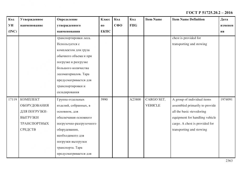 ГОСТ Р 51725.20.2-2016, страница 2375