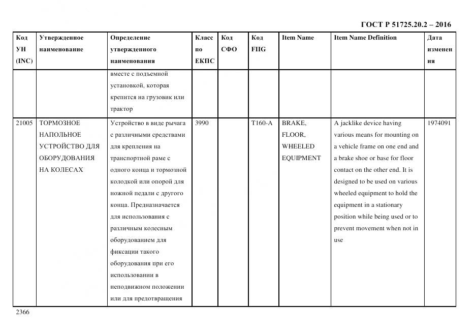 ГОСТ Р 51725.20.2-2016, страница 2378