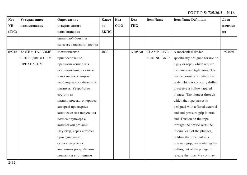 ГОСТ Р 51725.20.2-2016, страница 2424