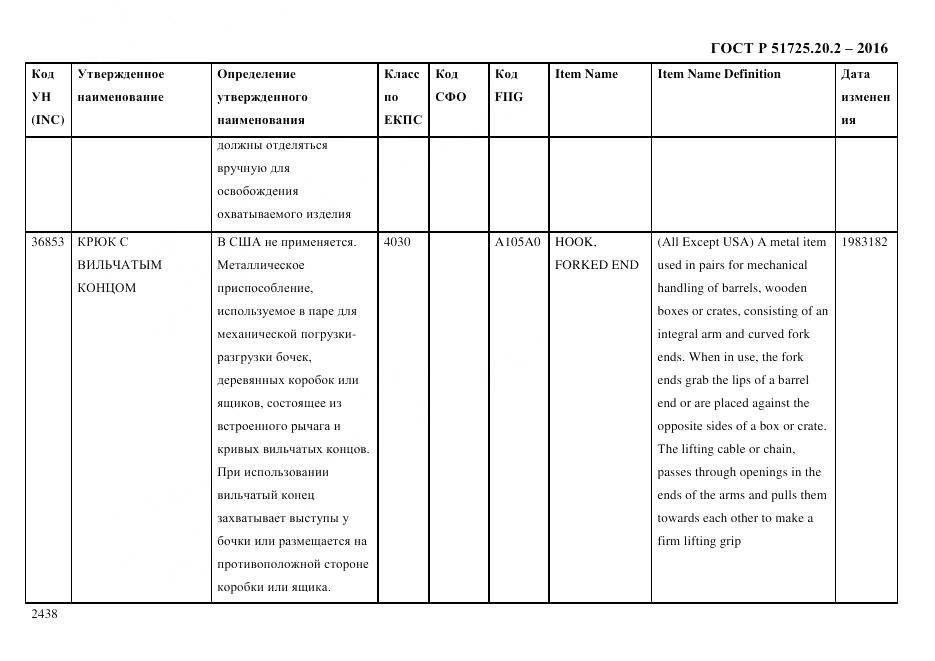 ГОСТ Р 51725.20.2-2016, страница 2450