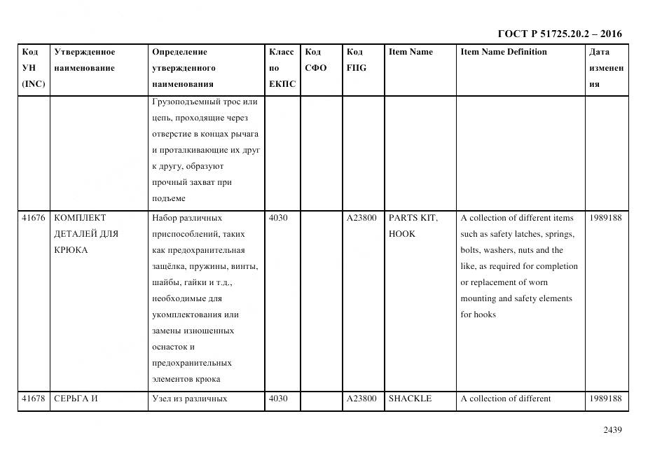 ГОСТ Р 51725.20.2-2016, страница 2451