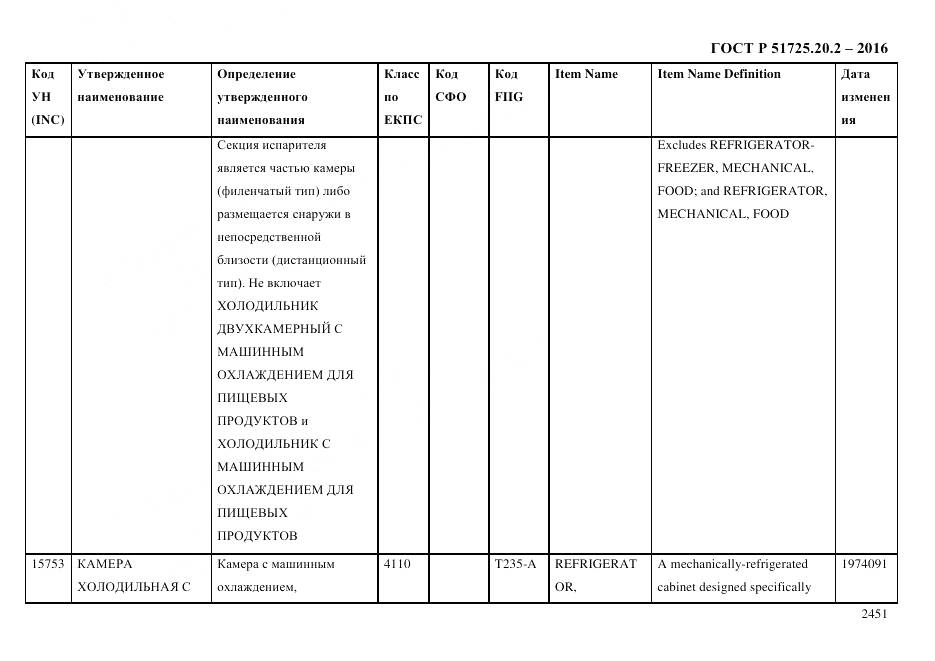 ГОСТ Р 51725.20.2-2016, страница 2463