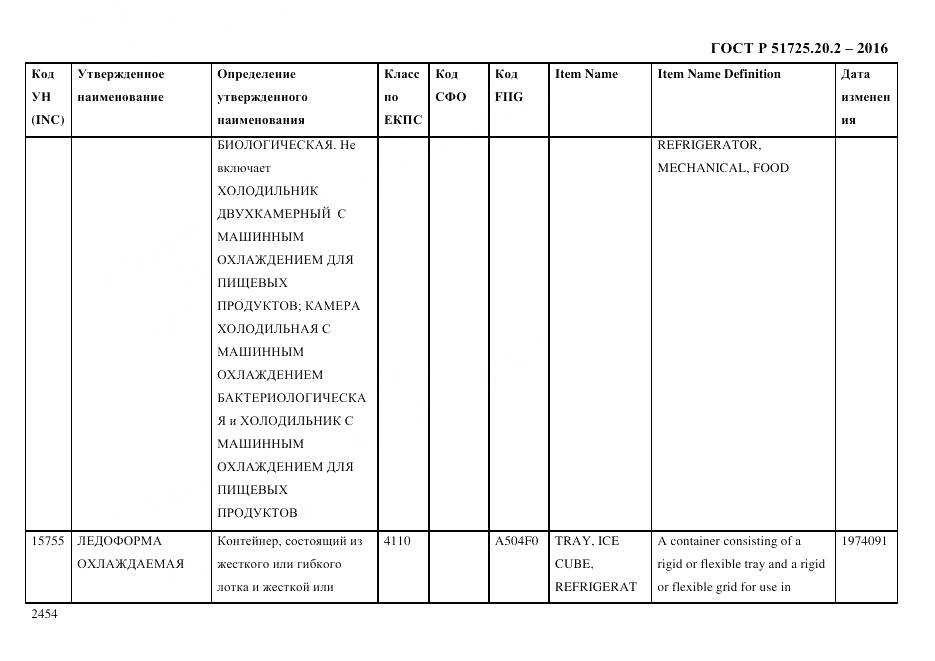 ГОСТ Р 51725.20.2-2016, страница 2466