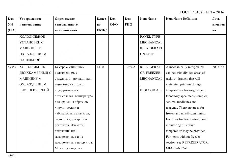 ГОСТ Р 51725.20.2-2016, страница 2480