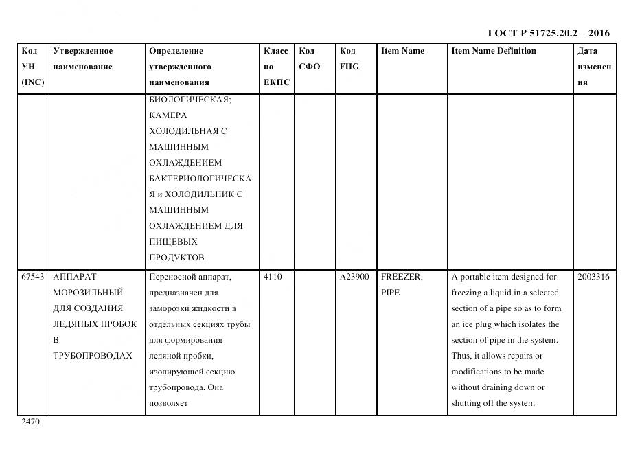 ГОСТ Р 51725.20.2-2016, страница 2482