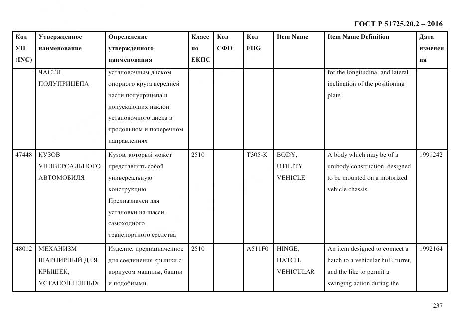 ГОСТ Р 51725.20.2-2016, страница 249