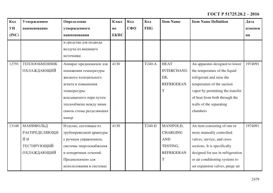 ГОСТ Р 51725.20.2-2016, страница 2491