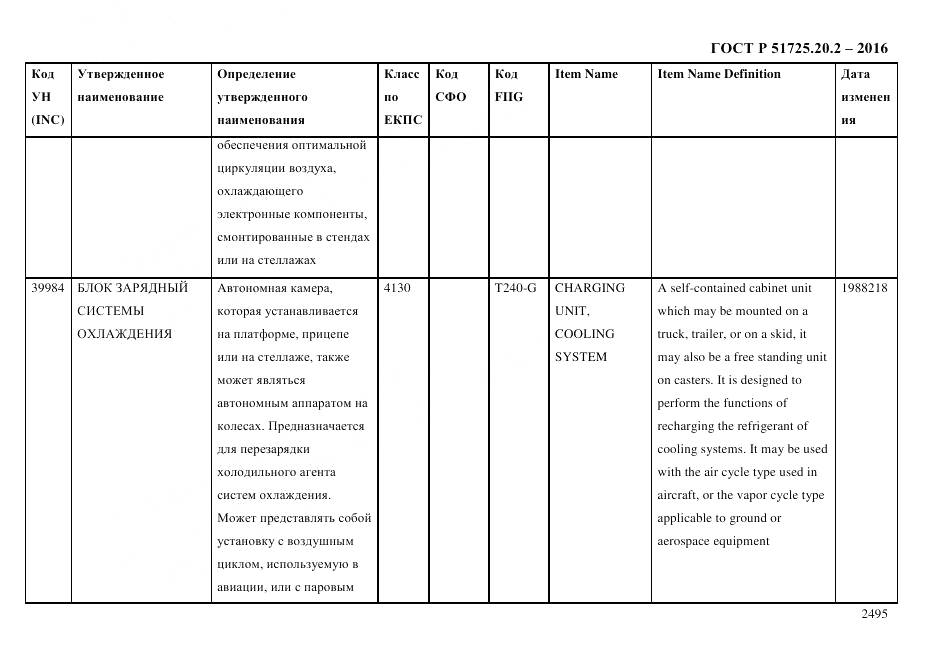 ГОСТ Р 51725.20.2-2016, страница 2507