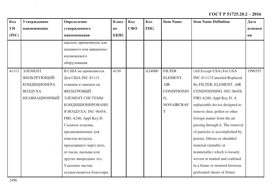 ГОСТ Р 51725.20.2-2016, страница 2508