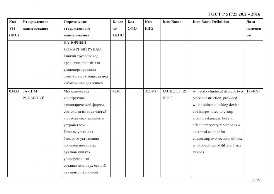 ГОСТ Р 51725.20.2-2016, страница 2541