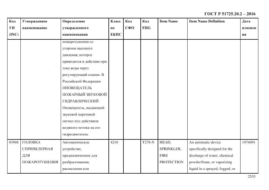 ГОСТ Р 51725.20.2-2016, страница 2547