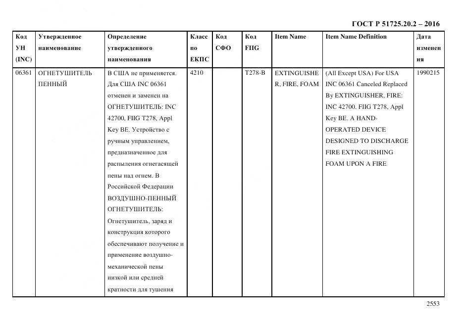ГОСТ Р 51725.20.2-2016, страница 2565