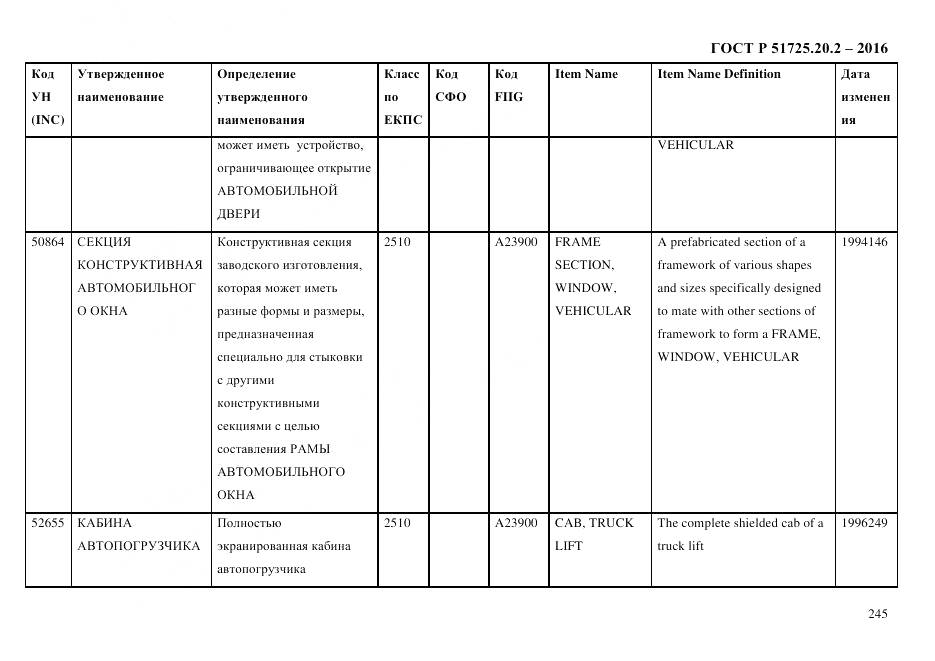 ГОСТ Р 51725.20.2-2016, страница 257