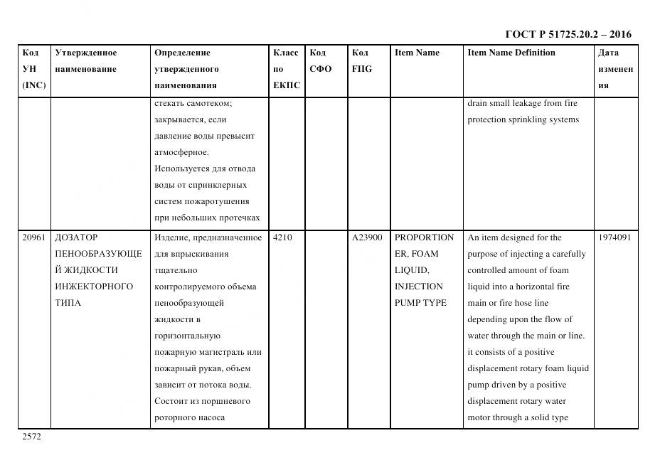 ГОСТ Р 51725.20.2-2016, страница 2584