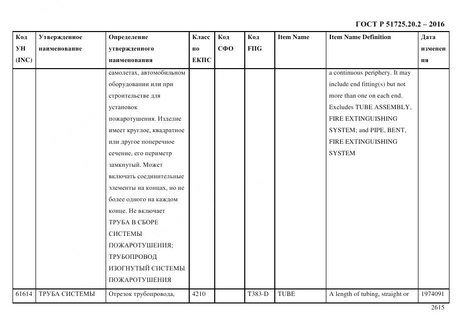ГОСТ Р 51725.20.2-2016, страница 2627