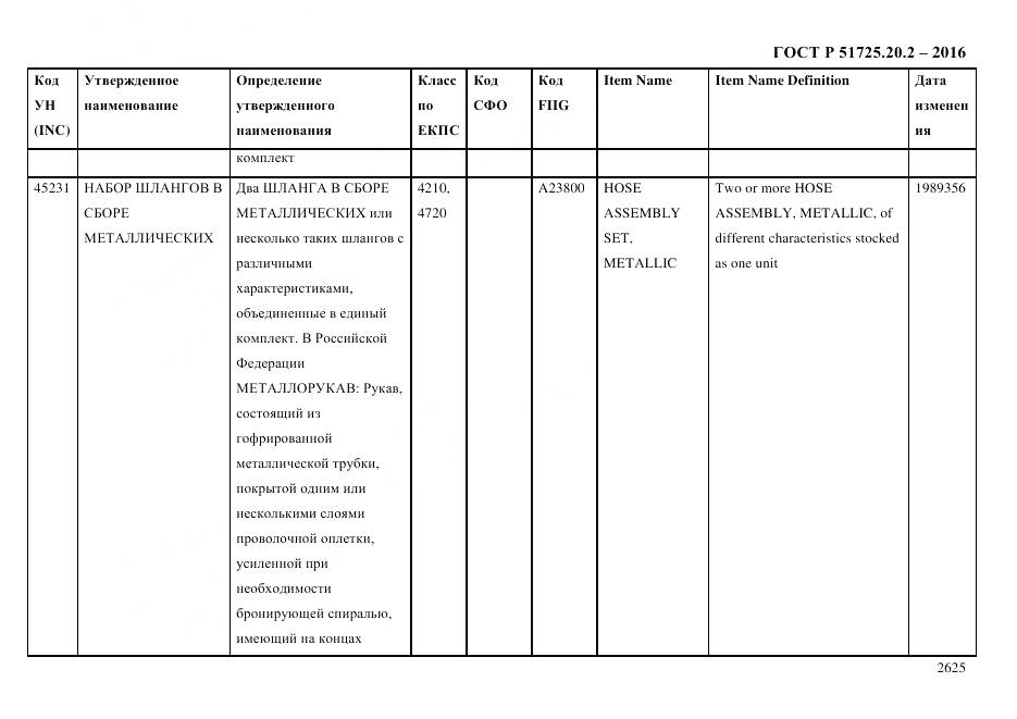 ГОСТ Р 51725.20.2-2016, страница 2637