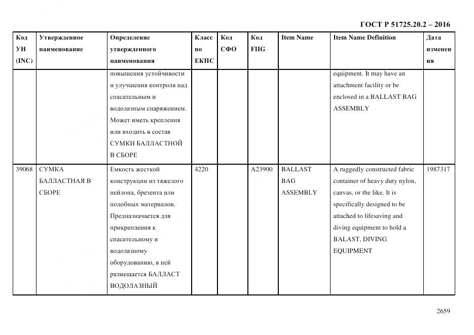 ГОСТ Р 51725.20.2-2016, страница 2671