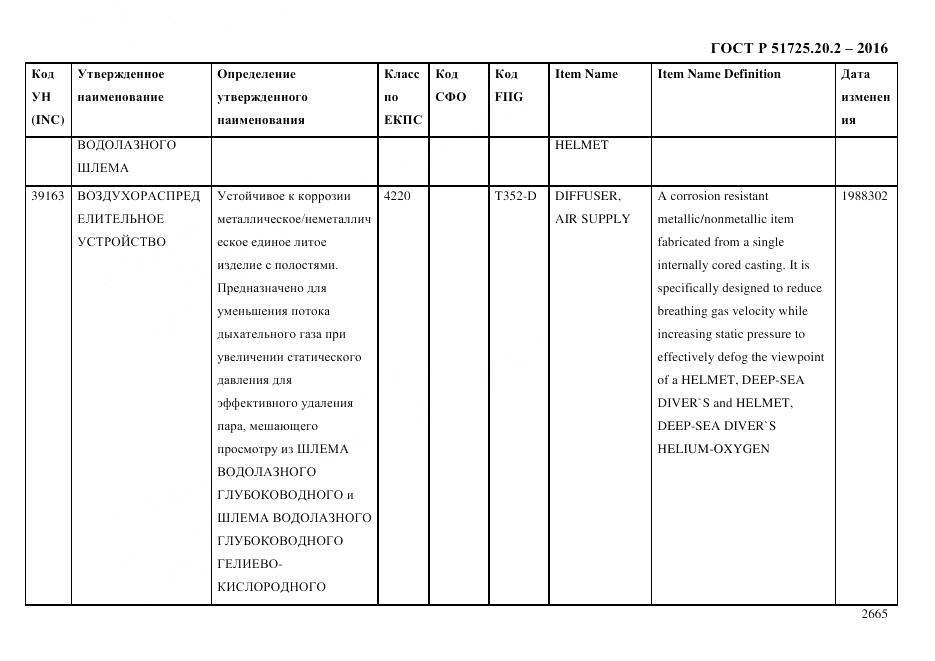 ГОСТ Р 51725.20.2-2016, страница 2677