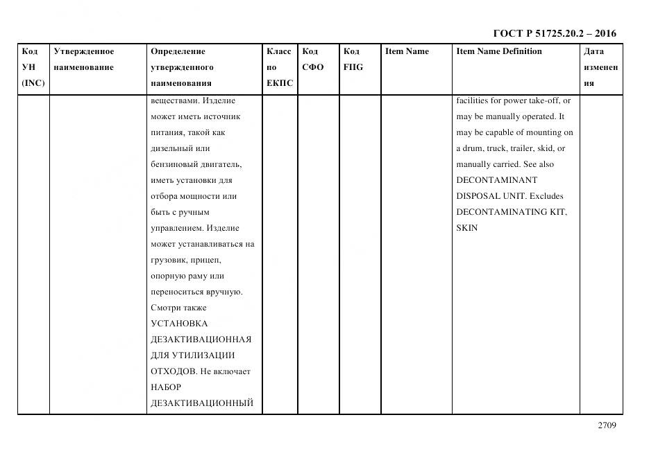 ГОСТ Р 51725.20.2-2016, страница 2721