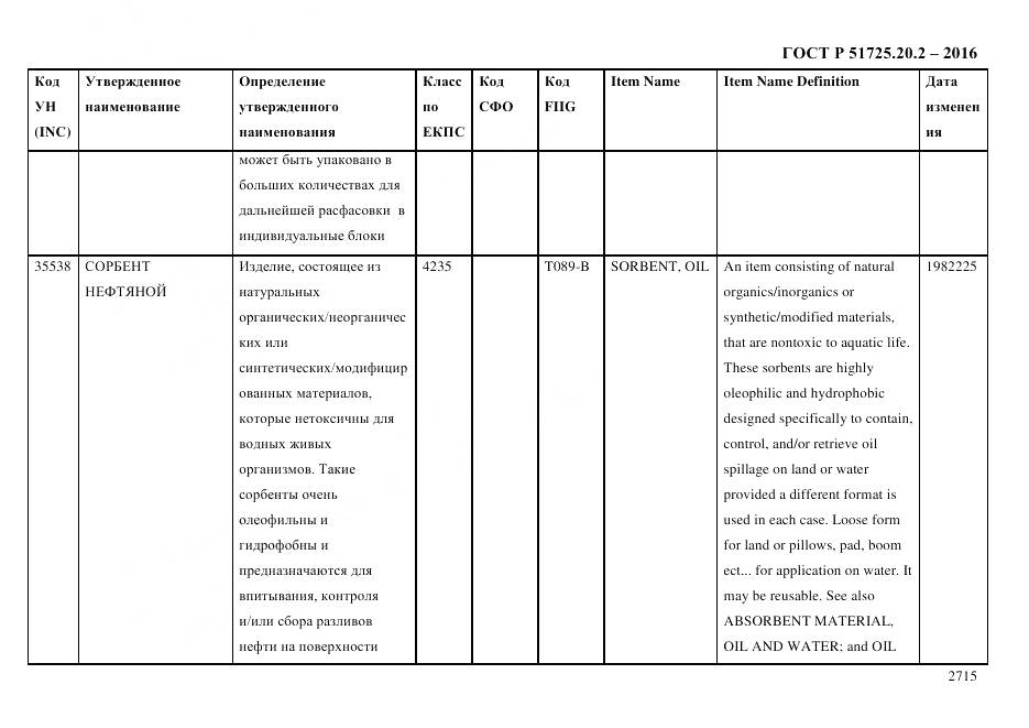 ГОСТ Р 51725.20.2-2016, страница 2727