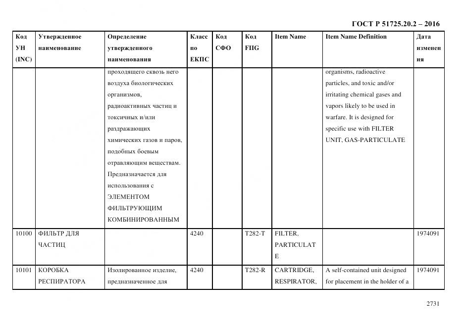 ГОСТ Р 51725.20.2-2016, страница 2743