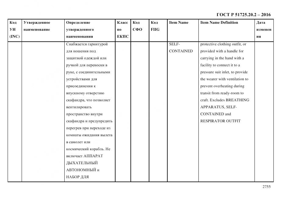 ГОСТ Р 51725.20.2-2016, страница 2767