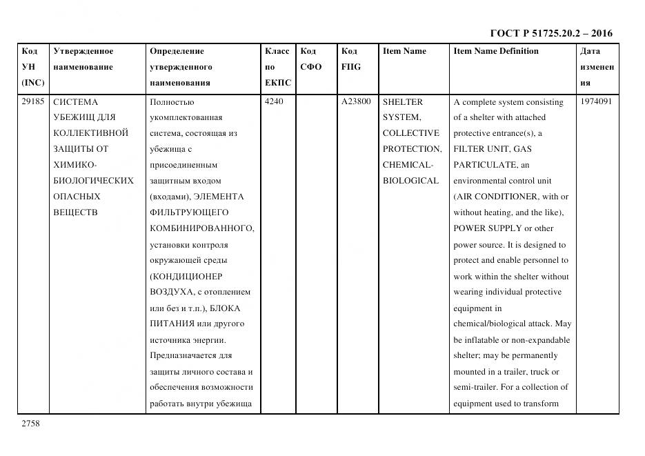 ГОСТ Р 51725.20.2-2016, страница 2770