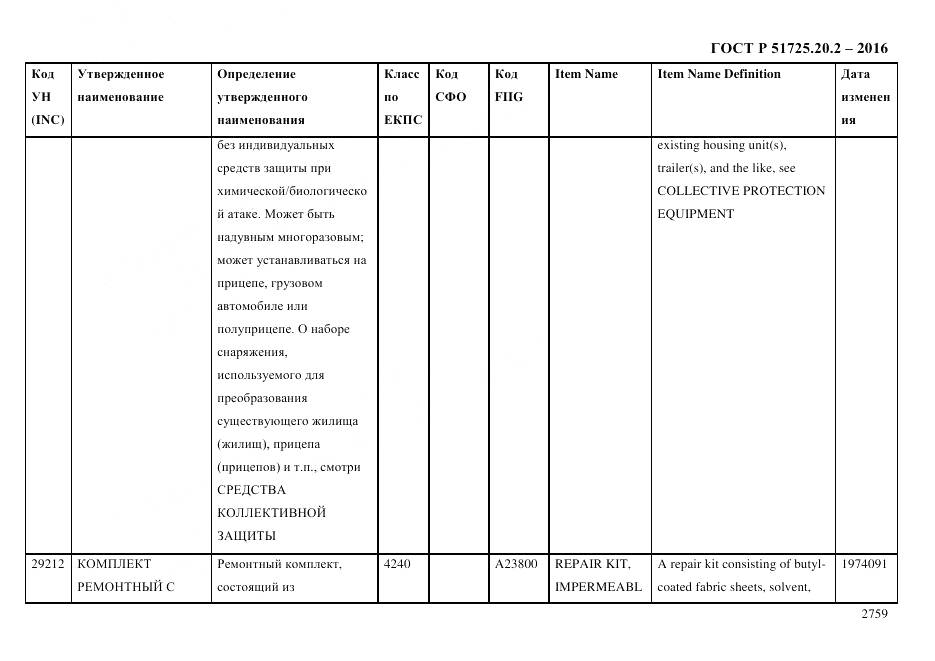 ГОСТ Р 51725.20.2-2016, страница 2771
