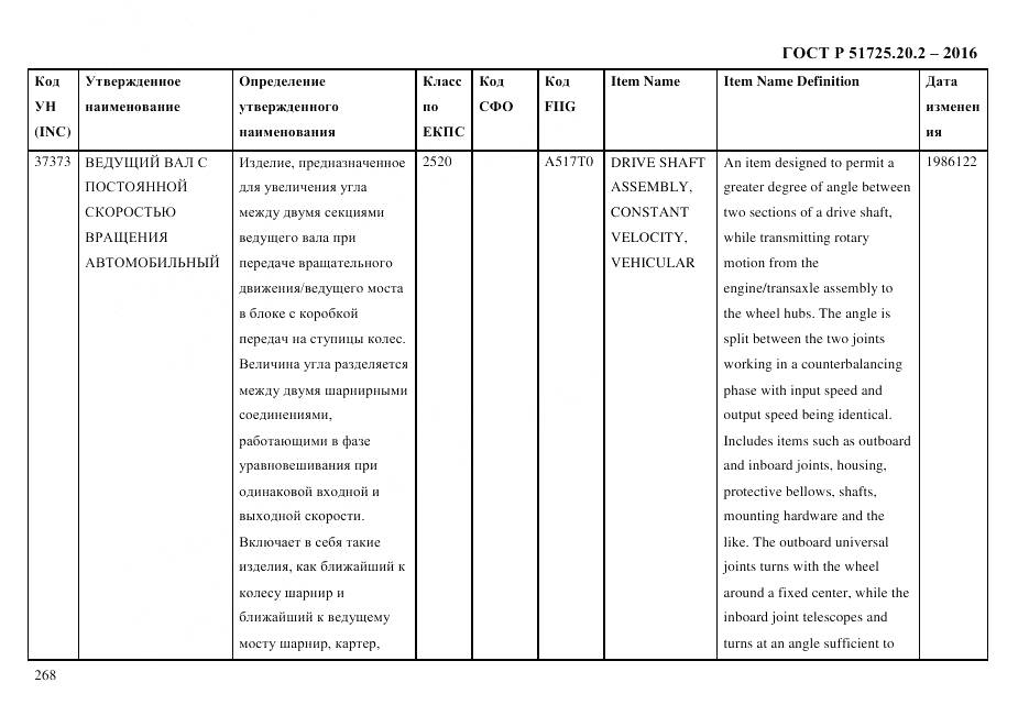 ГОСТ Р 51725.20.2-2016, страница 280