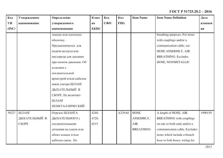 ГОСТ Р 51725.20.2-2016, страница 2825