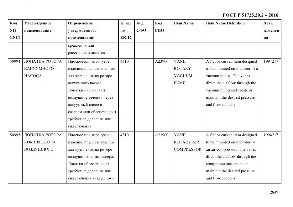 ГОСТ Р 51725.20.2-2016, страница 2861