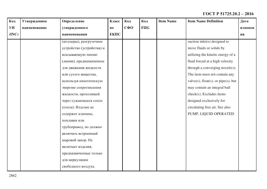 ГОСТ Р 51725.20.2-2016, страница 2874