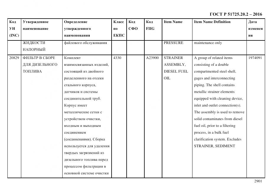 ГОСТ Р 51725.20.2-2016, страница 2913