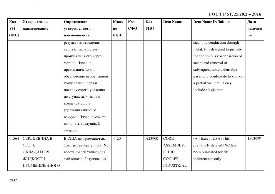 ГОСТ Р 51725.20.2-2016, страница 2944
