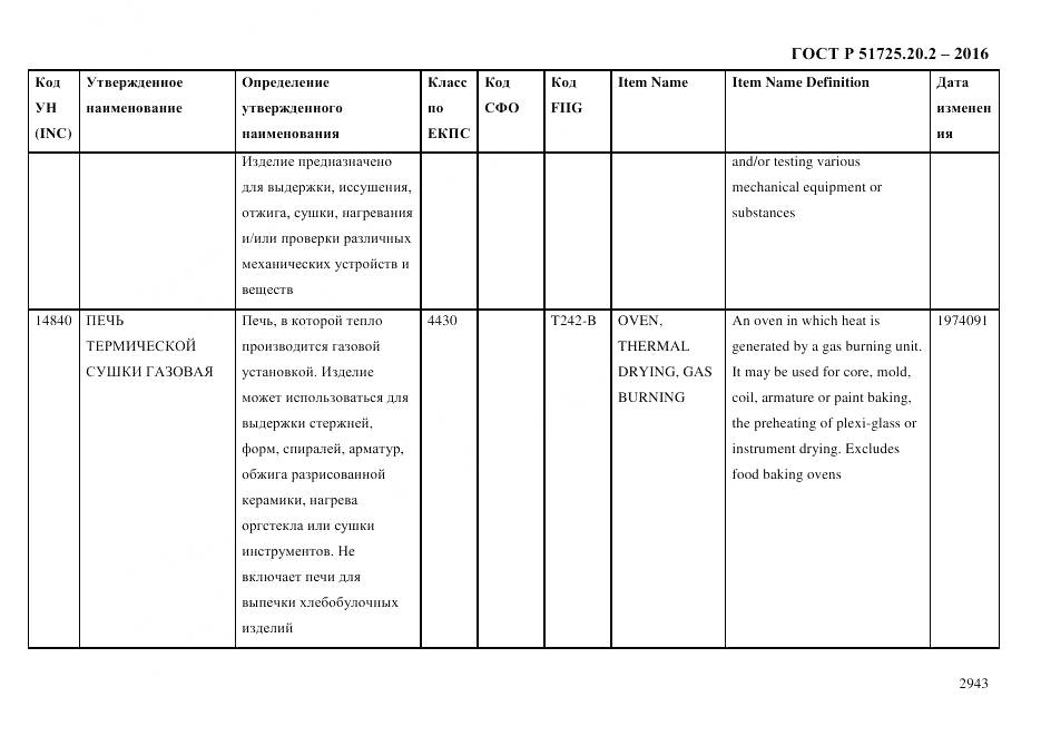 ГОСТ Р 51725.20.2-2016, страница 2955