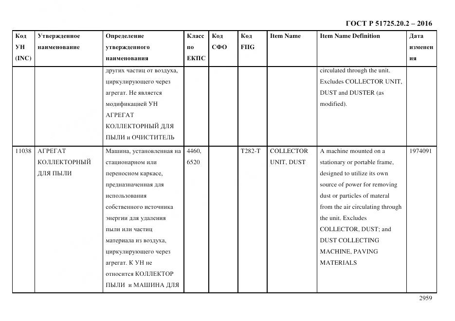 ГОСТ Р 51725.20.2-2016, страница 2971