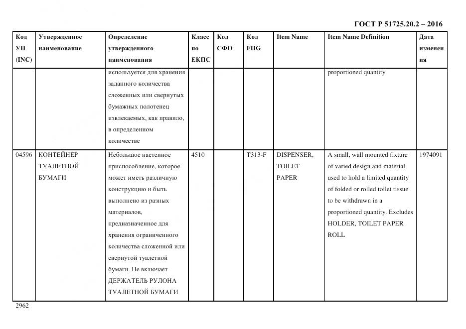 ГОСТ Р 51725.20.2-2016, страница 2974