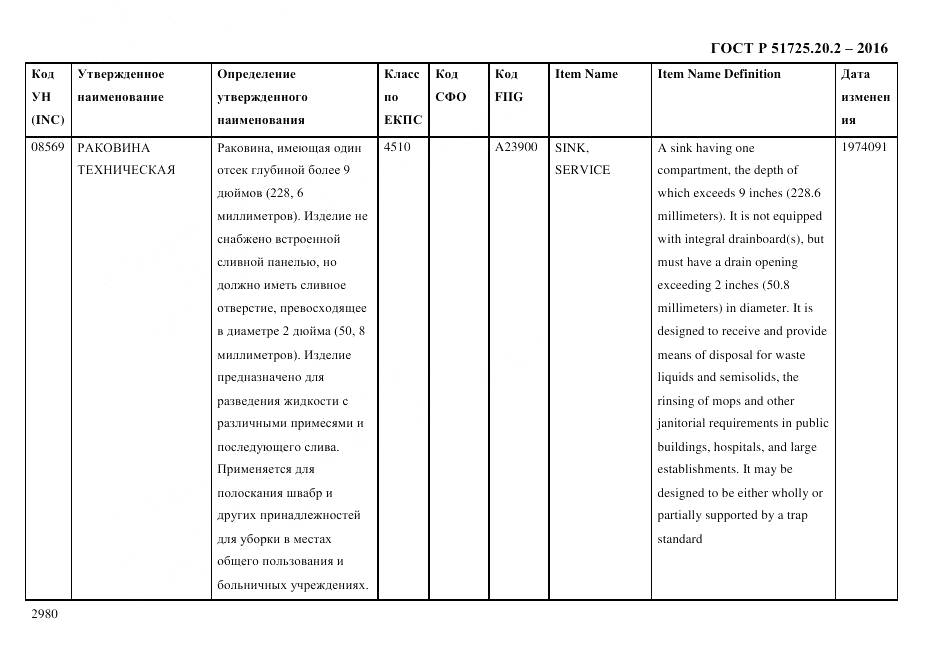 ГОСТ Р 51725.20.2-2016, страница 2992
