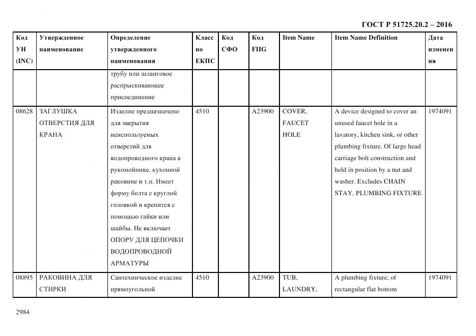 ГОСТ Р 51725.20.2-2016, страница 2996