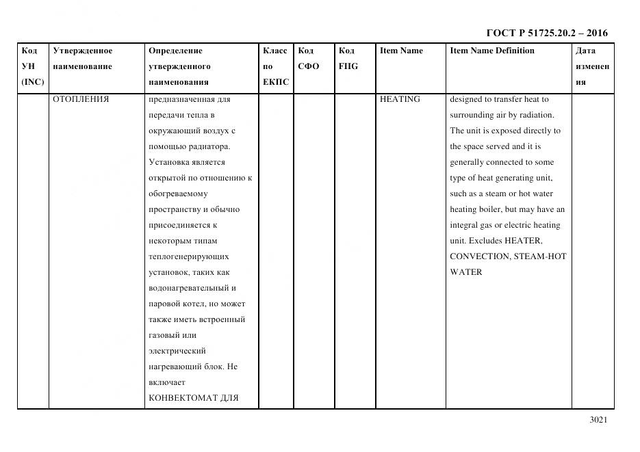 ГОСТ Р 51725.20.2-2016, страница 3033