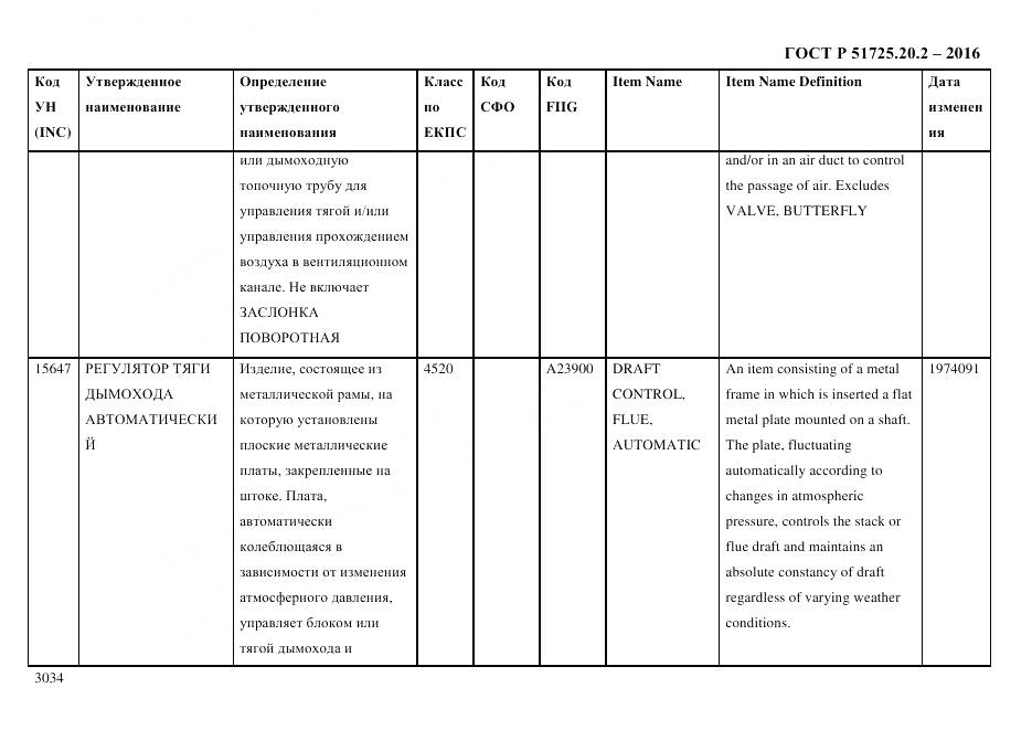 ГОСТ Р 51725.20.2-2016, страница 3046