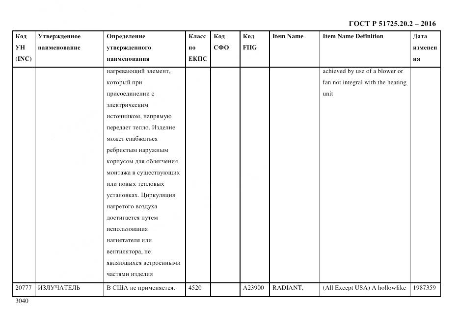 ГОСТ Р 51725.20.2-2016, страница 3052