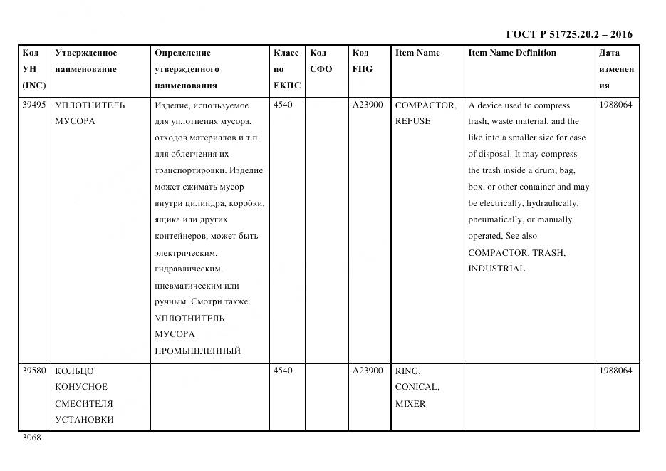 ГОСТ Р 51725.20.2-2016, страница 3080