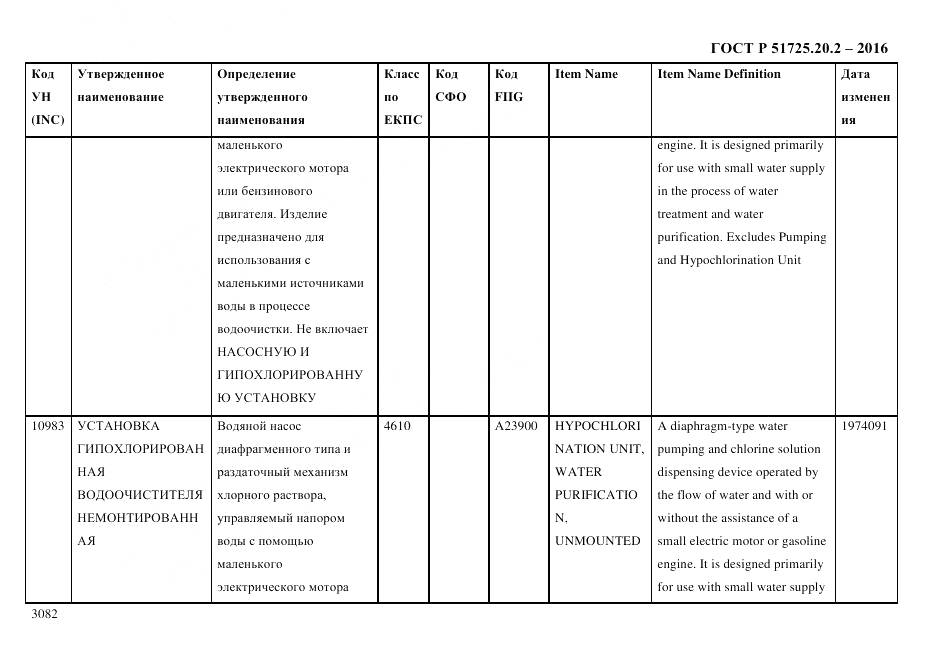ГОСТ Р 51725.20.2-2016, страница 3094