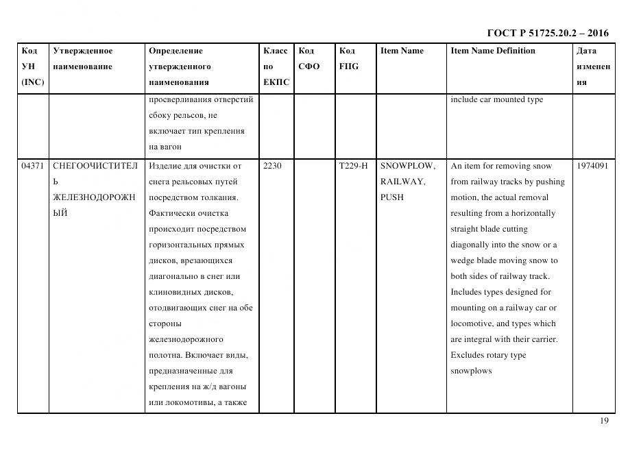 ГОСТ Р 51725.20.2-2016, страница 31
