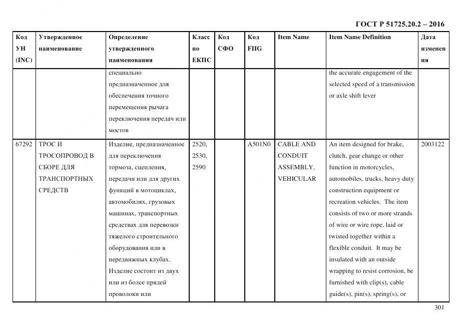 ГОСТ Р 51725.20.2-2016, страница 313
