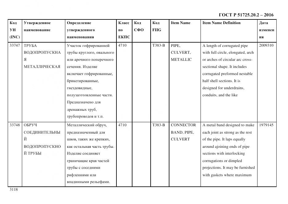 ГОСТ Р 51725.20.2-2016, страница 3130