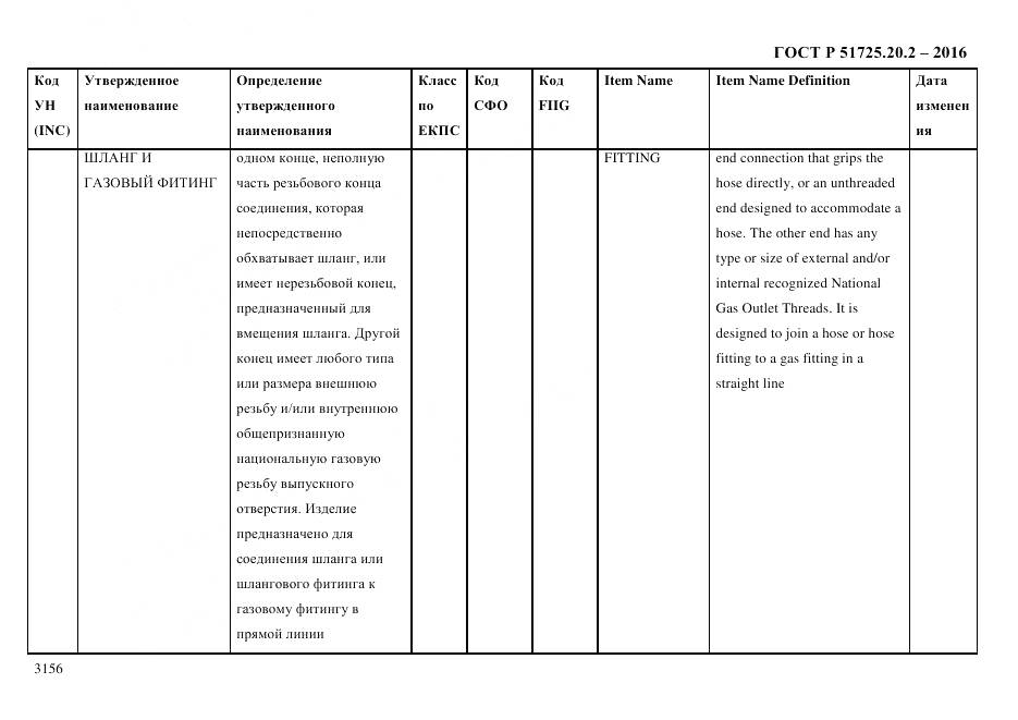 ГОСТ Р 51725.20.2-2016, страница 3168
