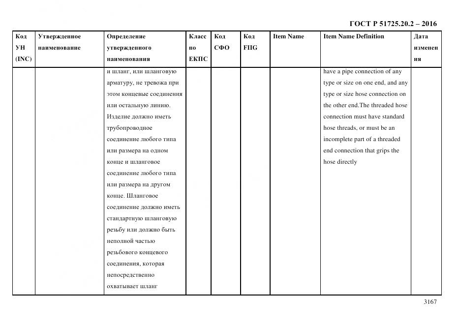 ГОСТ Р 51725.20.2-2016, страница 3179