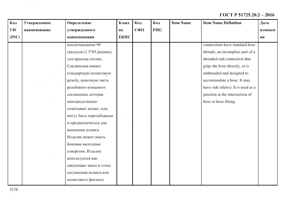 ГОСТ Р 51725.20.2-2016, страница 3188